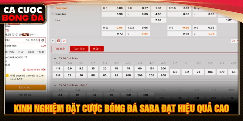 Một số kinh nghiệm giúp người chơi quản lý vốn và theo dõi kèo bóng đá Saba hợp lý